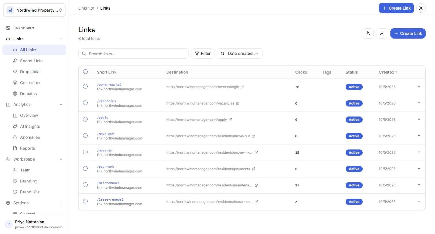 The Links list in a demo workspace: branded short links on a custom domain with click counts